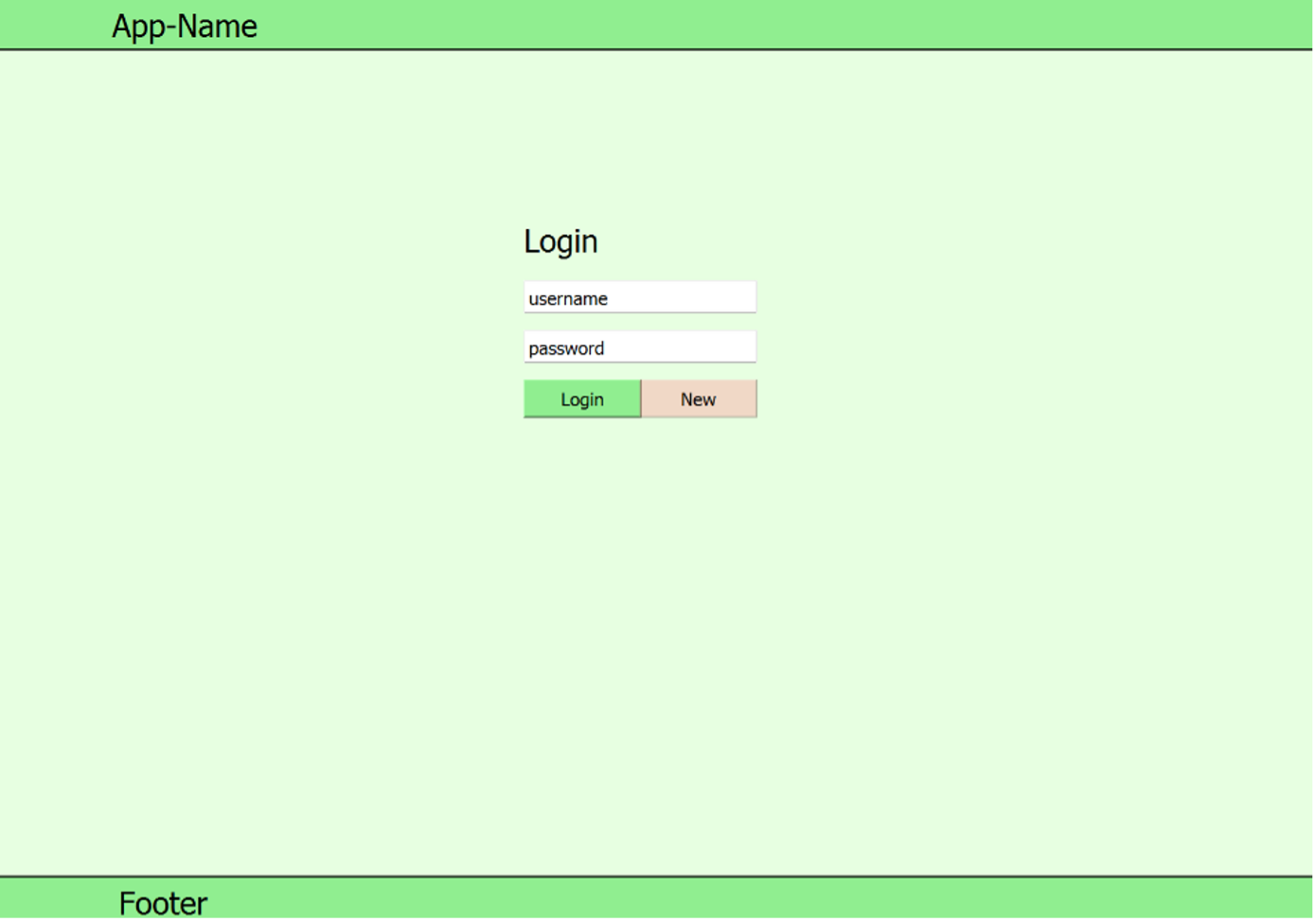 Login-Fenster-Konzept